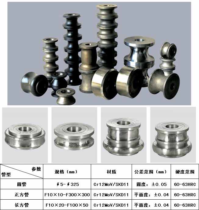 焊管模具 中牌機械專(zhuān)業(yè)制造<a href='http://www.sne-china.com/shanghai_pro/' target='_blank' title='上海制管機' ><strong>上海制管機</strong></a>,不銹鋼上海制管機,流體管上海制管機,焊管機械,焊管設備,焊管機組整廠(chǎng)設備應用方案提供商